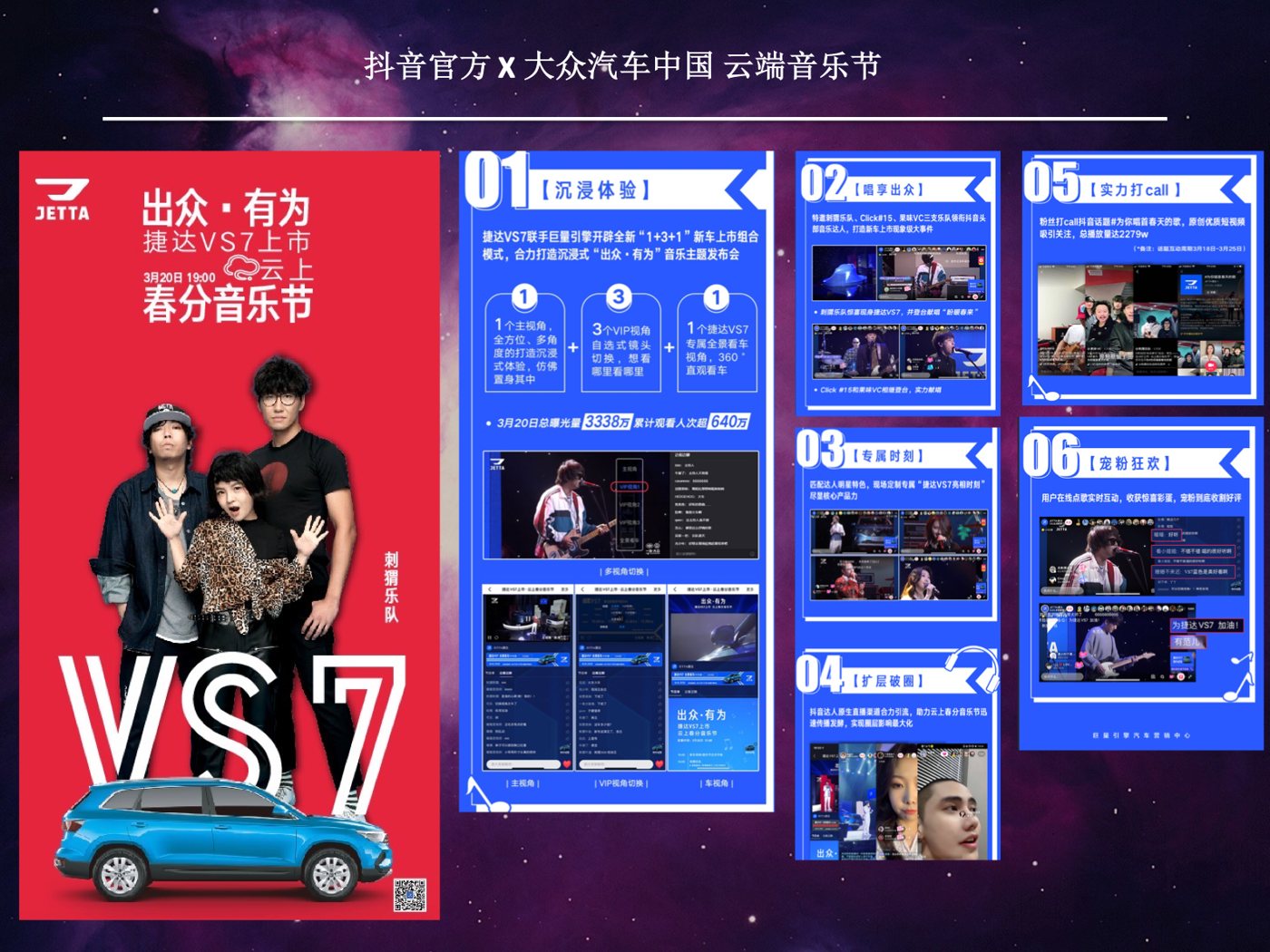 抖音官方与大众汽车中国云端音乐节项目业绩图