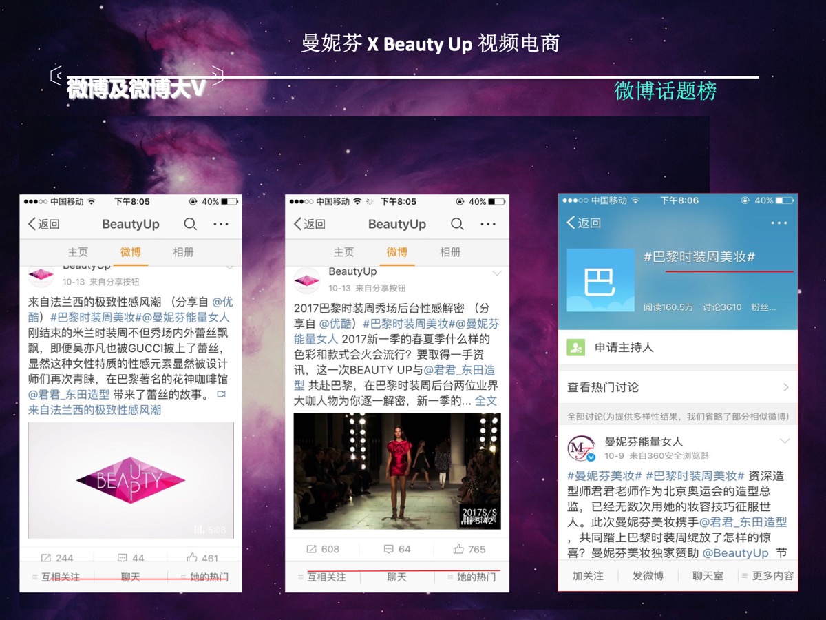 曼妮芬 Beauty Up 视频电商与微博话题传播项目业绩图